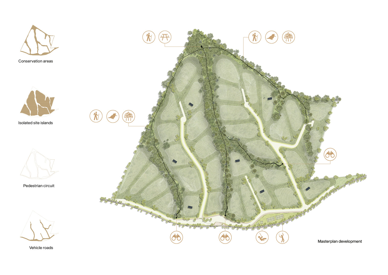 La Caracola Park & Masterplan